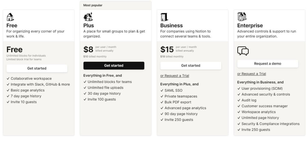 notion pricing screenshot