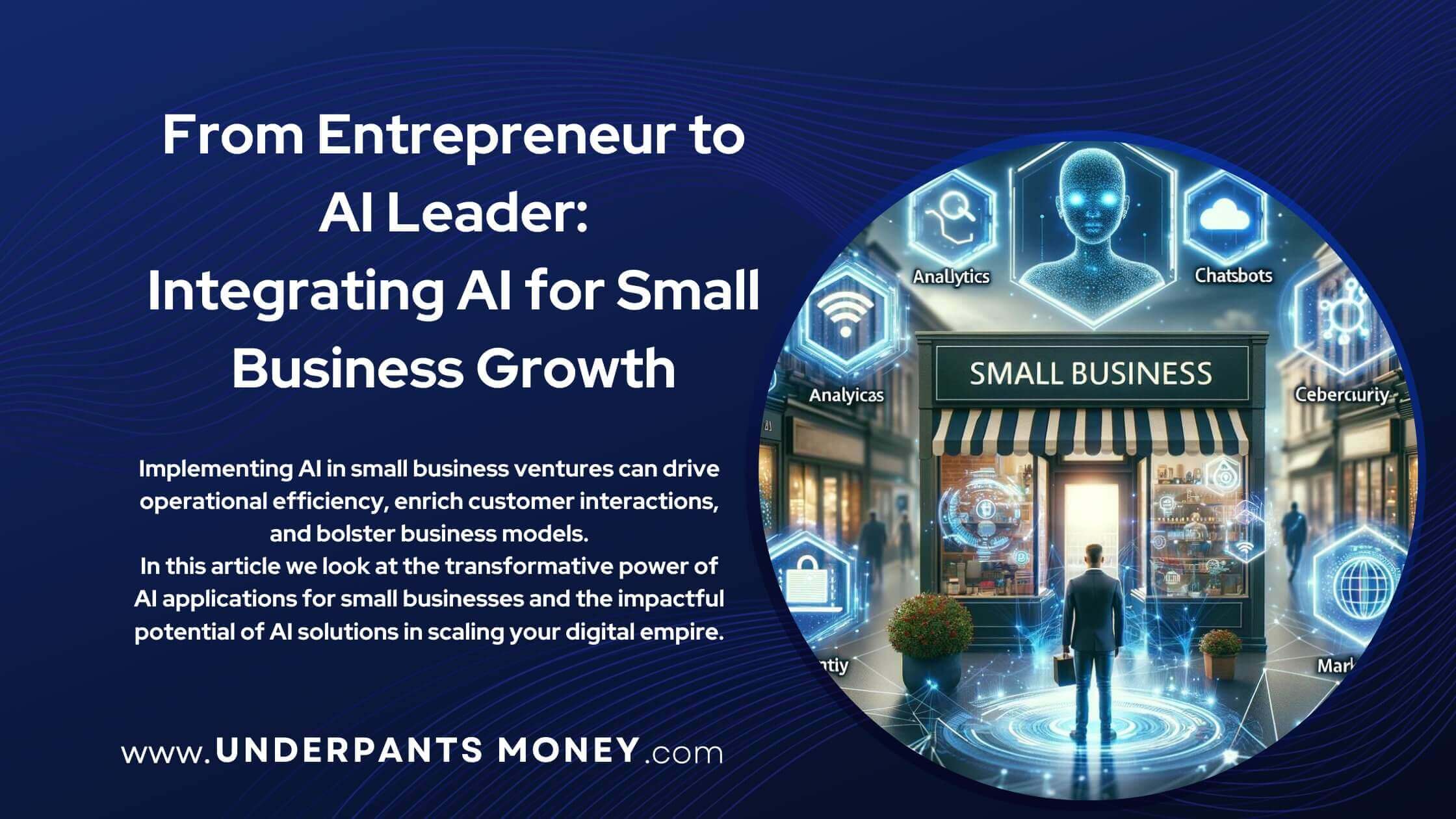 Integrating AI for small business title and subtext on blue with image of man standing in front of digital small business