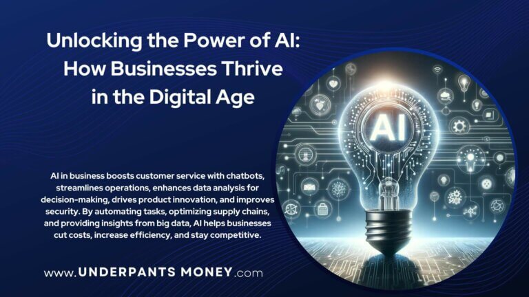 Unlocking the Power of AI: How Businesses Thrive in the Digital Age