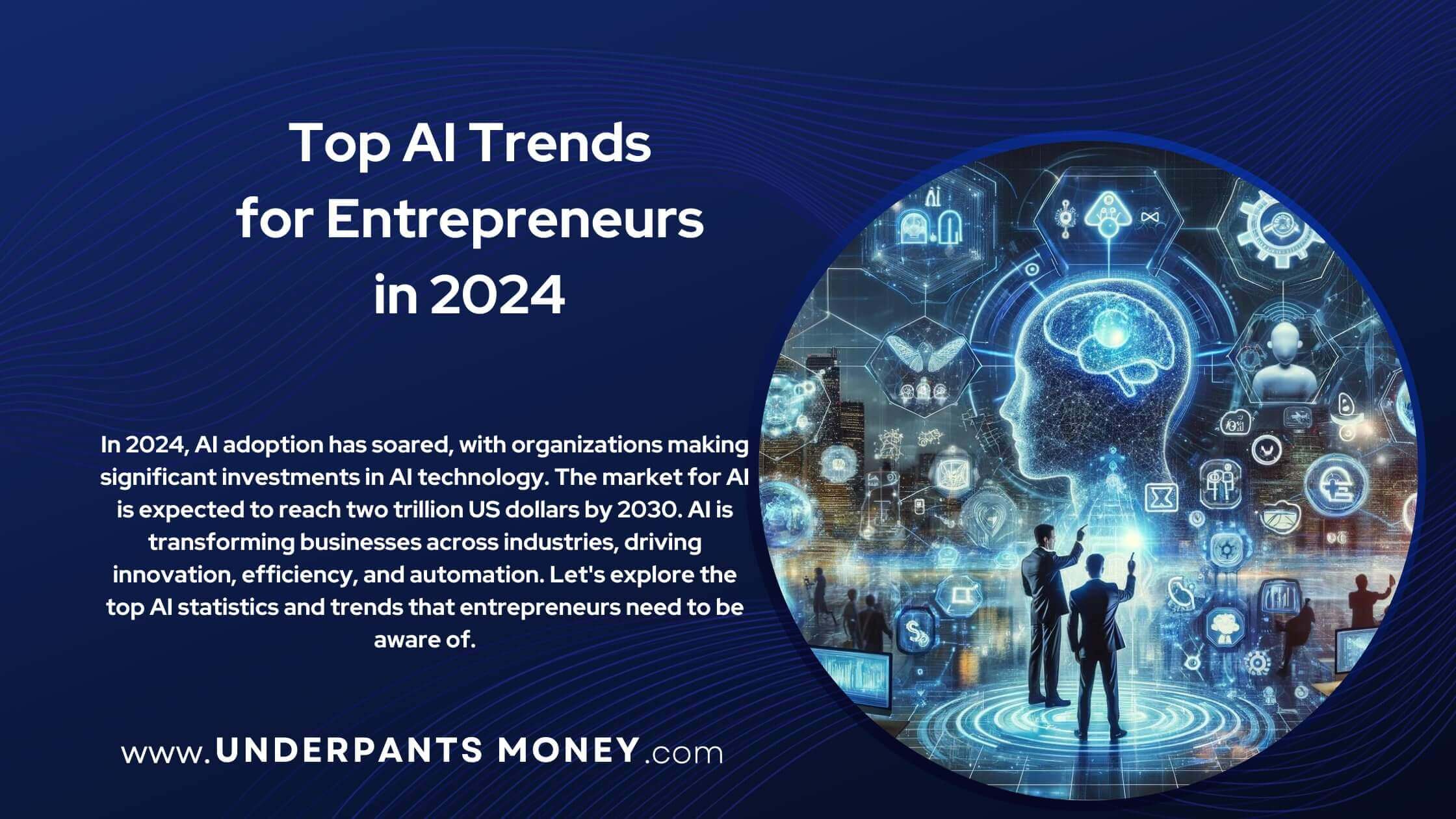 Top Ai trends for entrepreneurs title and description on blue with image of people looking towards an AI for upcoming trends